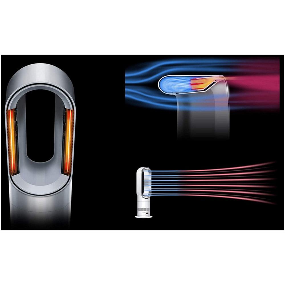 Dyson HF1 Hot+Cool Remote Link Pre-heat heater and Cooling Fan White Nickel