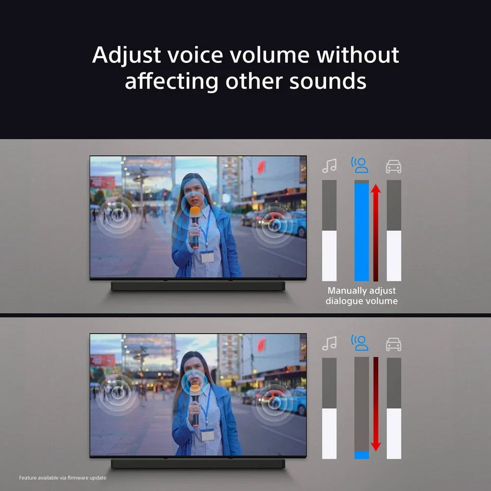 Sony K55XR8APU 55 Inch BRAVIA 8A 4K UHD HDR OLED Smart TV with BRAVIA Theatre Bar 8 HTA8000 Soundbar Bundle